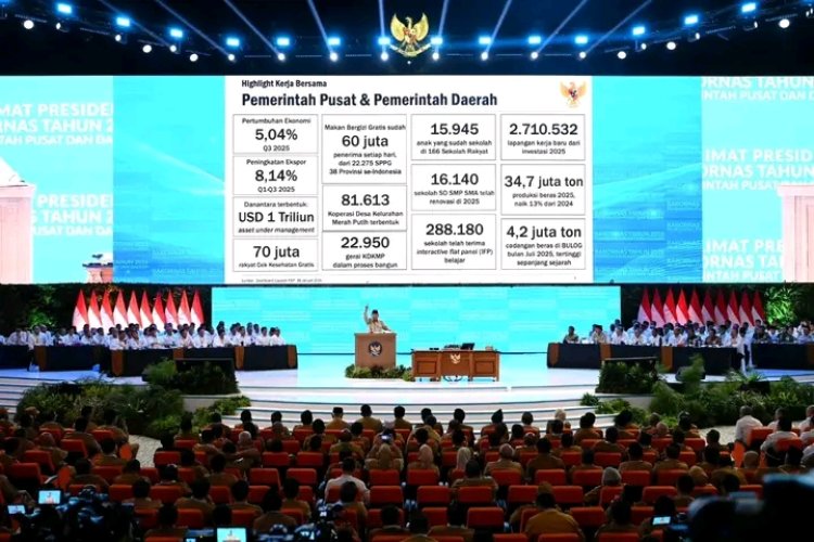 Rakornas Pemerintah Pusat dan Daerah 2026